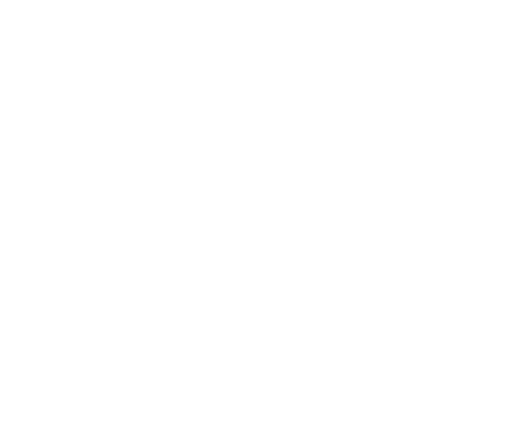 SISTERS